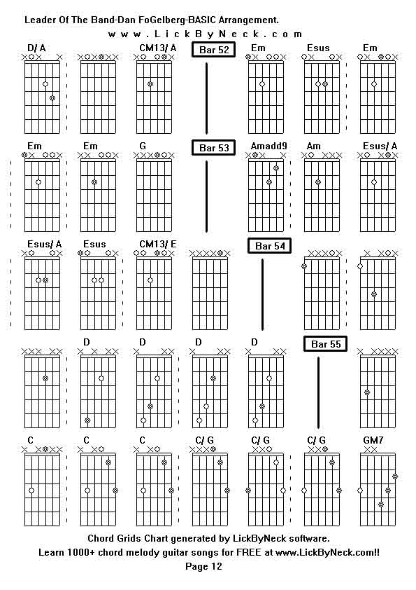 Chord Grids Chart of chord melody fingerstyle guitar song-Leader Of The Band-Dan FoGelberg-BASIC Arrangement,generated by LickByNeck software.